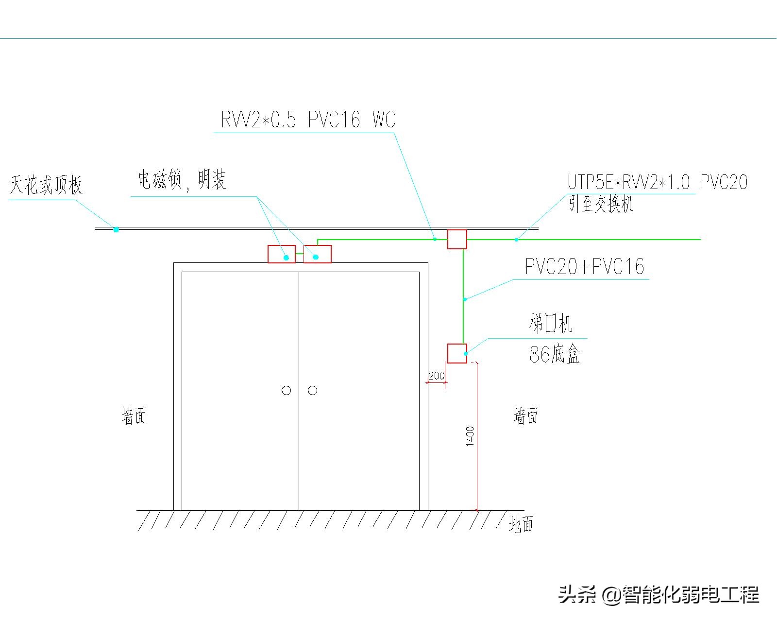 弱电工作者学会这几个技巧，做门禁系统线缆计算，快速准确