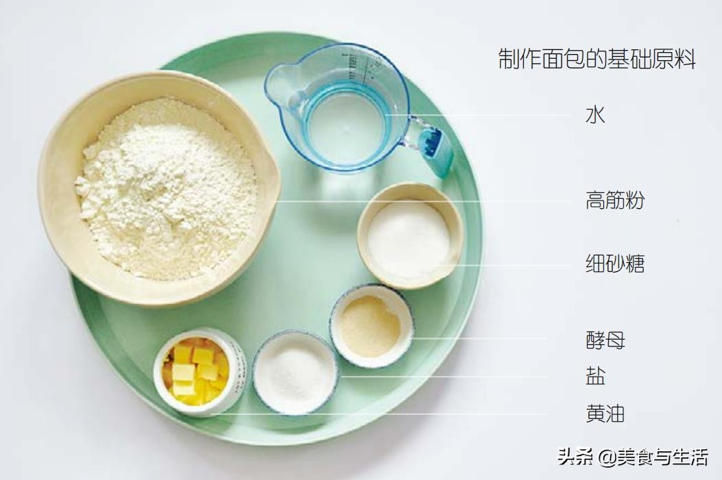 做面包的材料面包制作材料