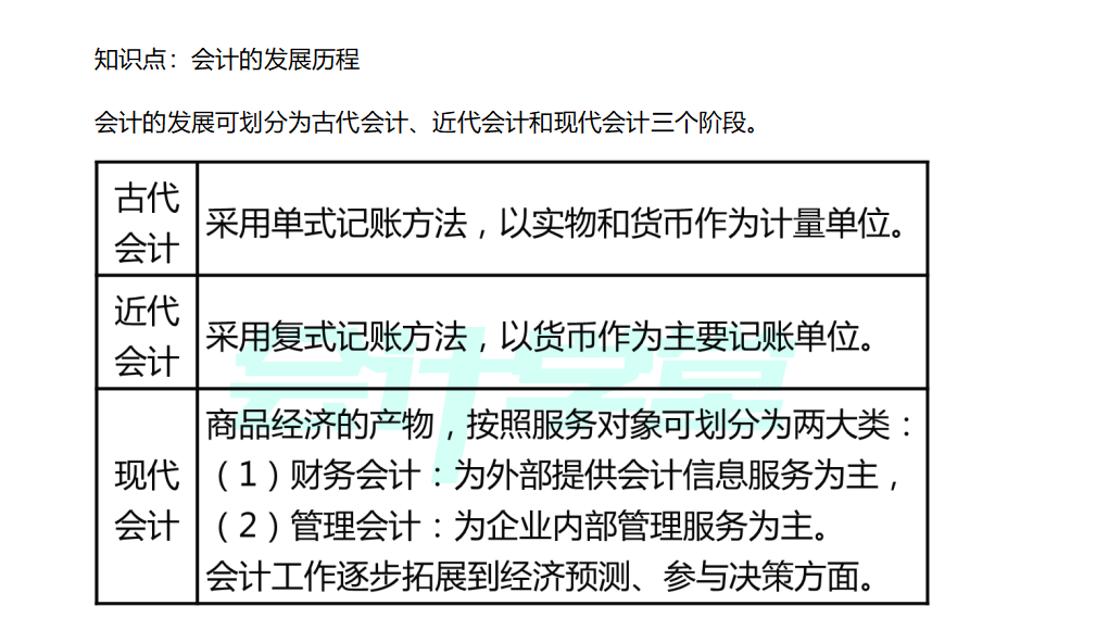 零基础如何学习，会计的概念与目标，速查收这个通关技巧