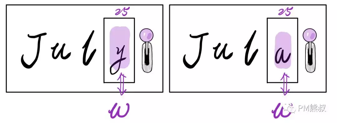 文科生都能看得懂的贝叶斯定理，从白袜到飞机失事再到人工智能