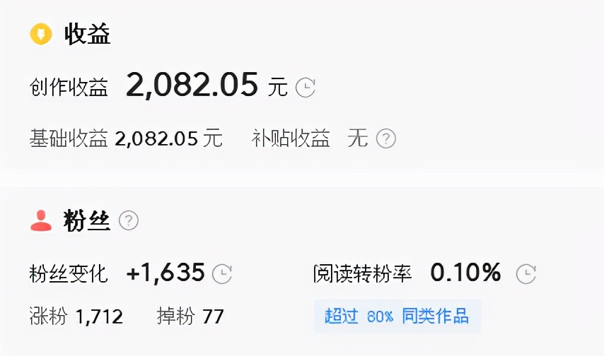 又被抄袭了，原创作者有多难，一个月挣不了2千，都被别人拿走了