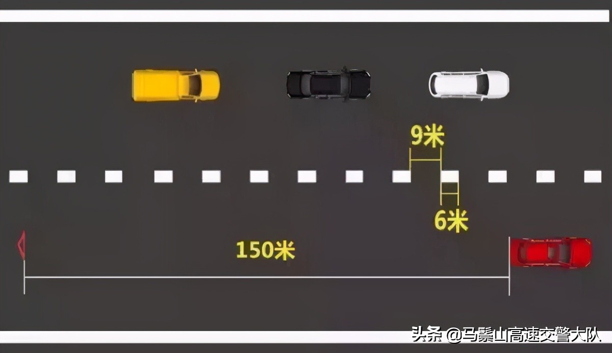 高速上出状况怎么办？别慌，只需这样做！