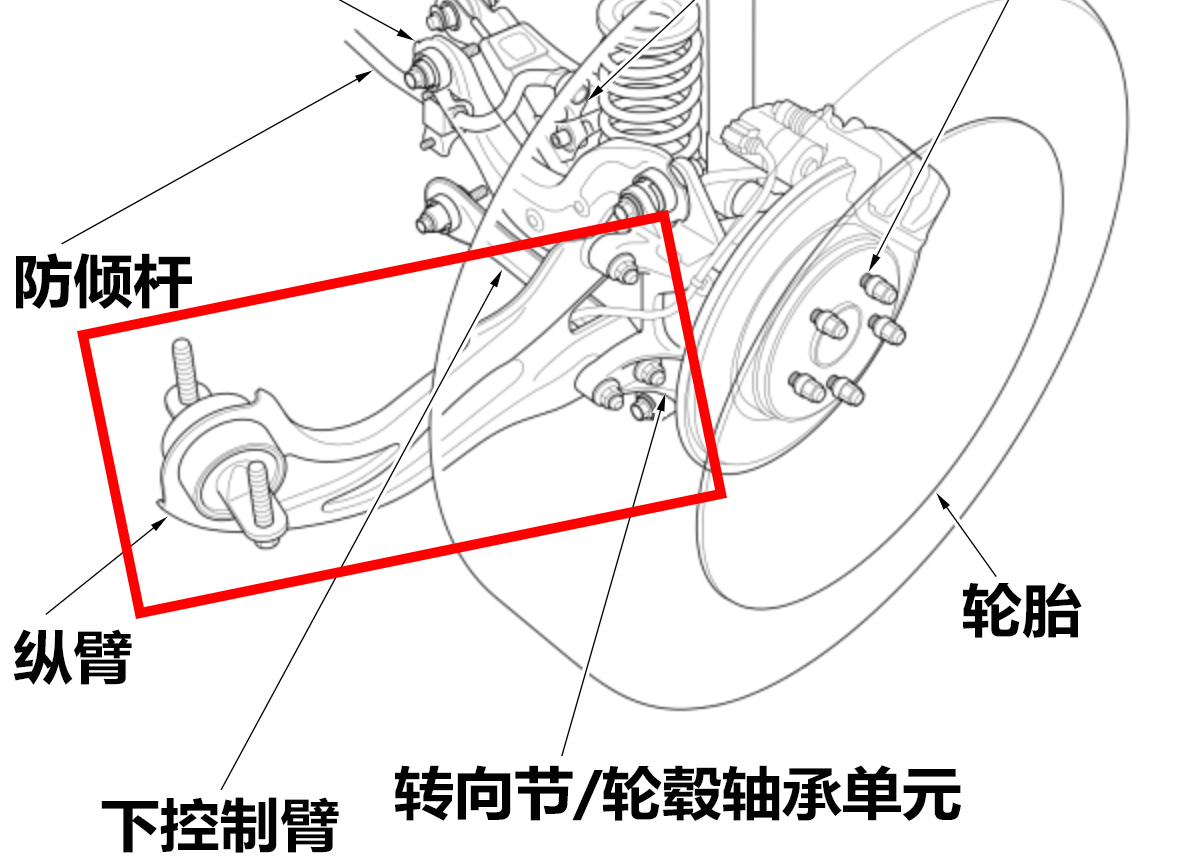 20多万买SUV，没谁比它更豪华......