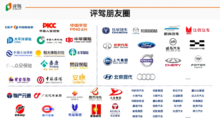 买保险强制线上“合规”，谁有机会成为车险界“支付宝”？