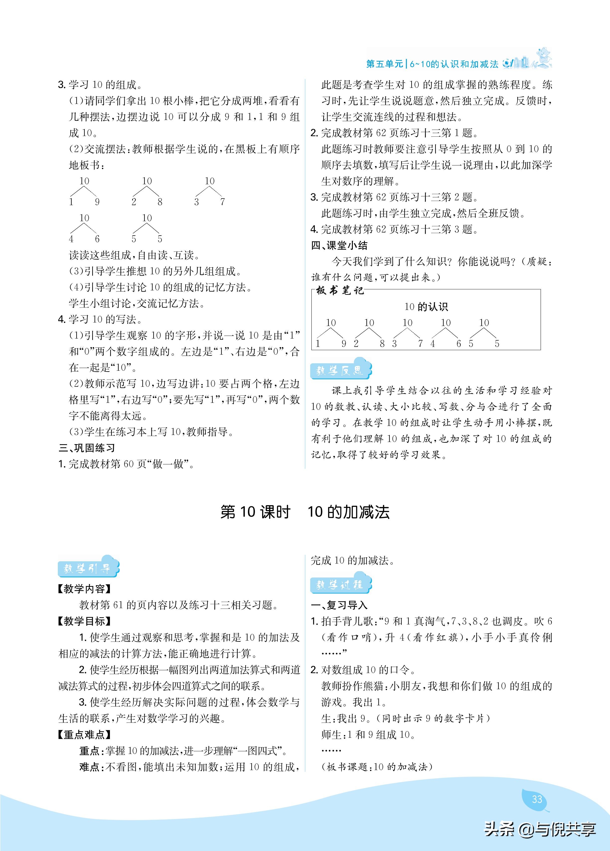 %title插图%num