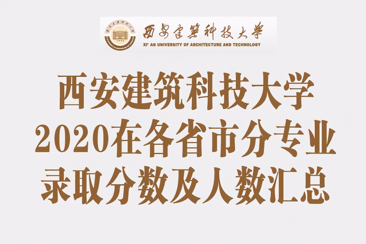 建筑老八校：西安建筑科技大学2020在各省市分专业录取分数及人数