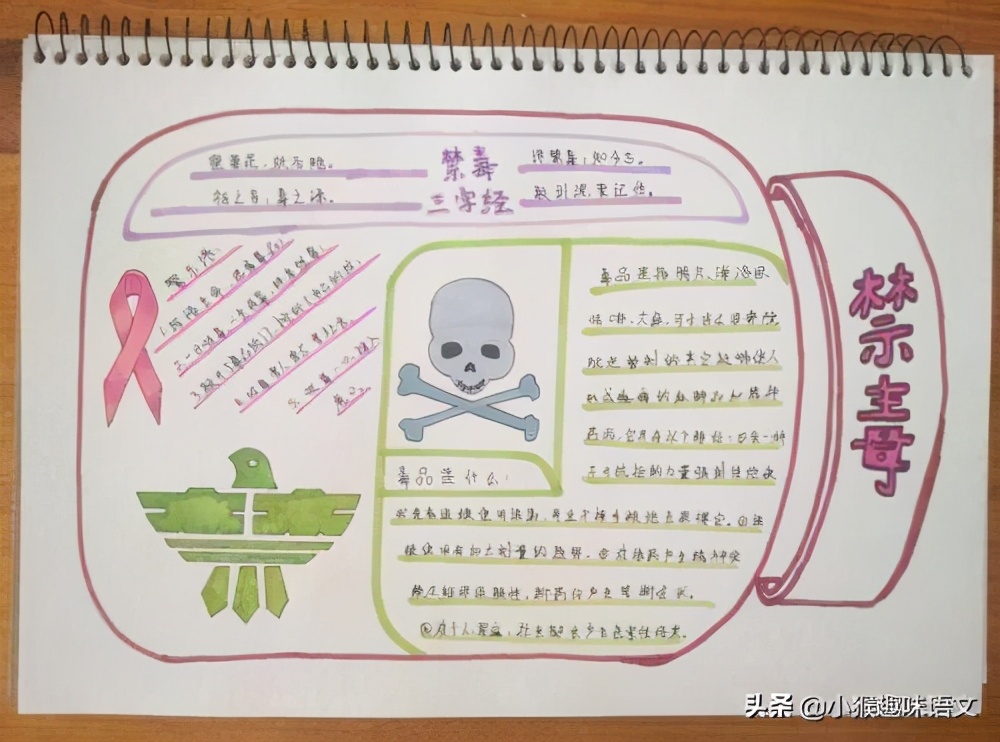 禁毒手抄报大全，远离毒品，珍爱生命，从你我做起