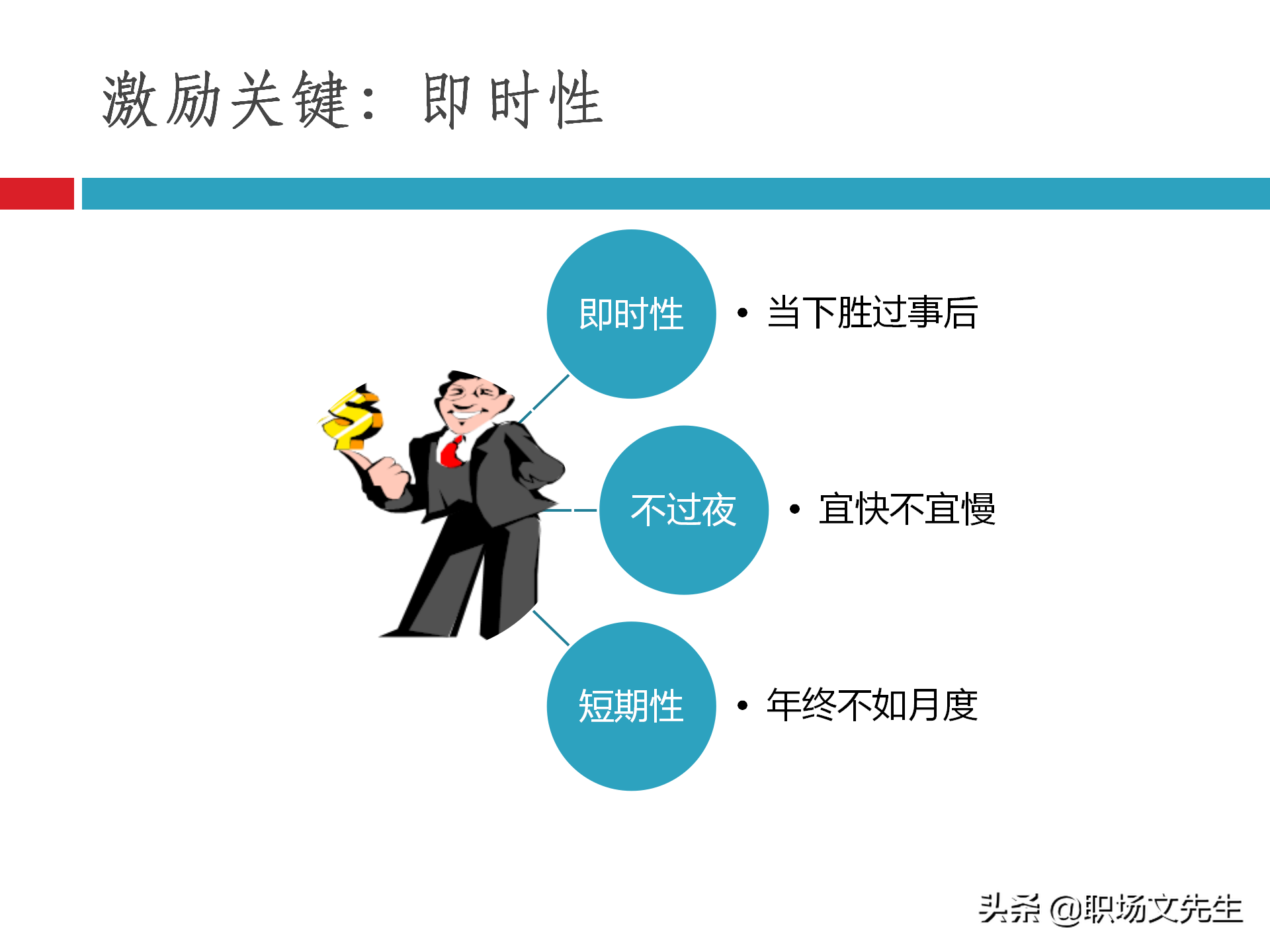 团队建设能力培训：48页团队建设与有效激励，团队建设培训课件
