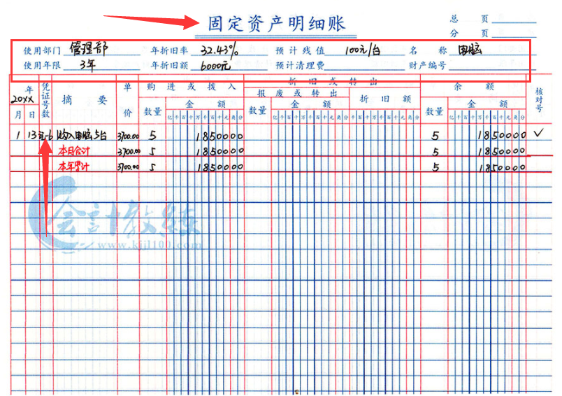 新手会计不会做账，老会计手把手教你：会计全盘手工帐