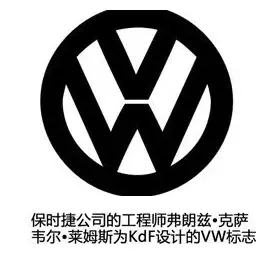 å¤§ä¼—æ±½è½¦æ�¢å“�ç‰ŒLOGOäº†ï¼�