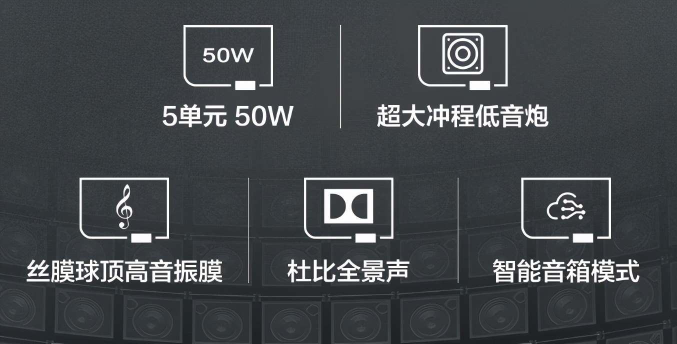 Mini LED智屏到底值不值得买？TCL C12解决你的所有困惑