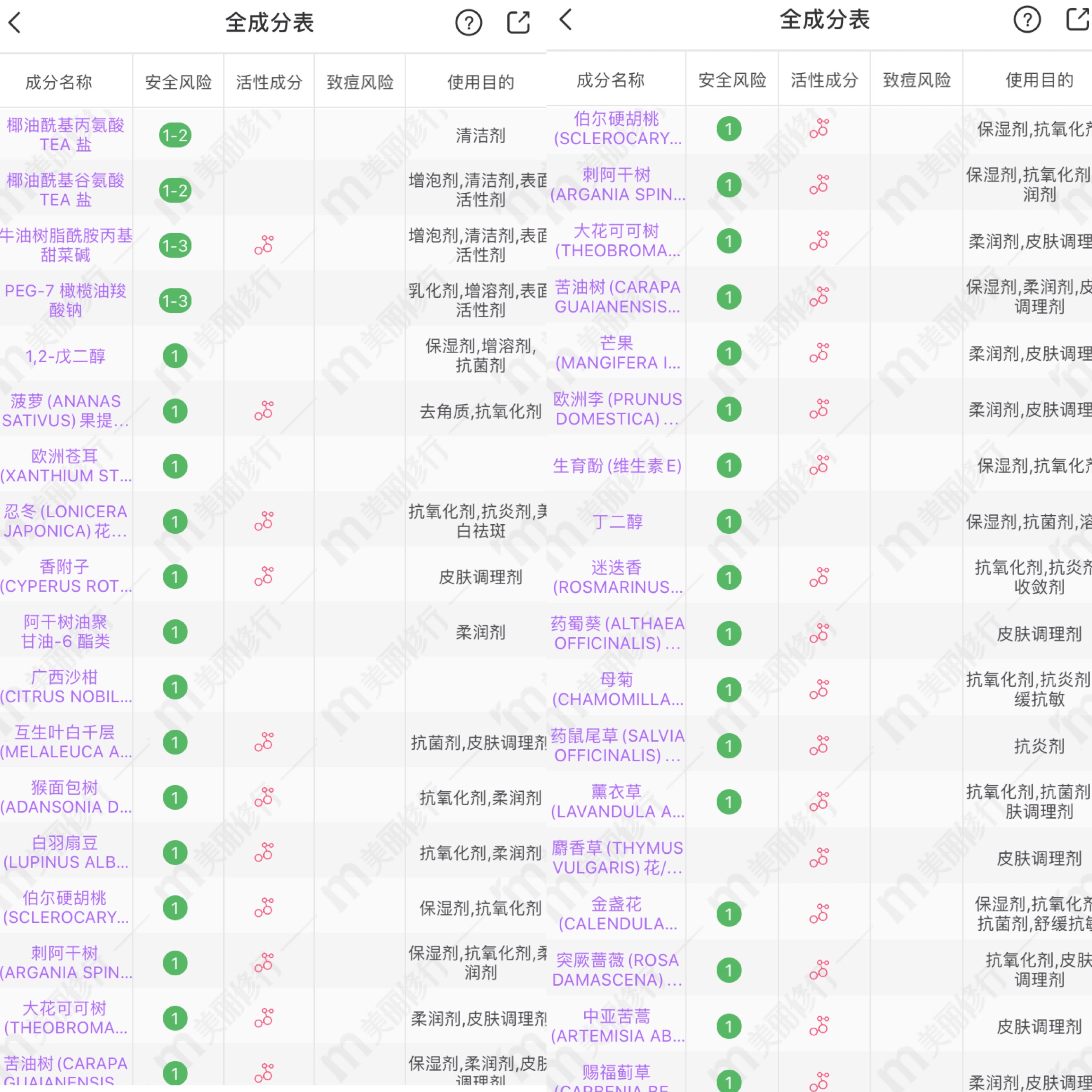 3款洗完不需要用护发素的洗发露，吹干就能一梳到底