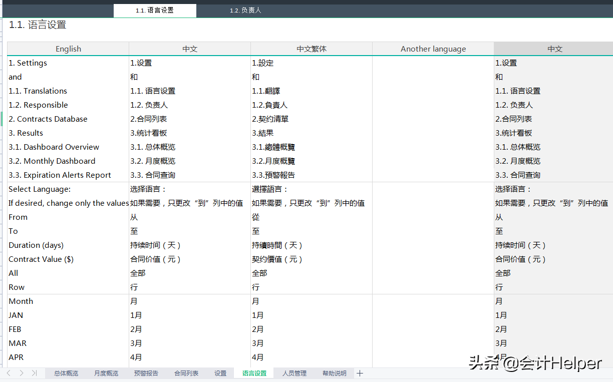 12套最新版全自动Excel合同管理系统,录入数据自动报表，套用即可