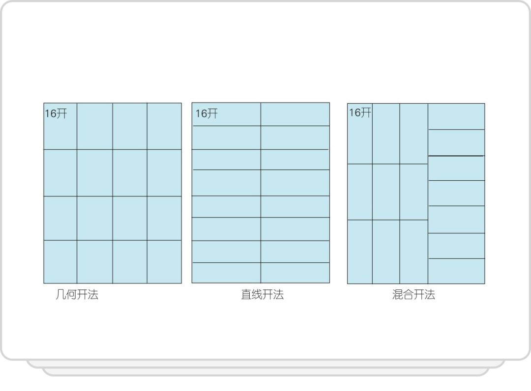 16开纸有多大长多少宽多少