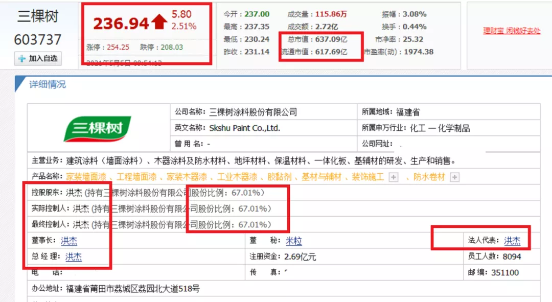 莆田最强盛的6大家族:1个十年蝉联新加坡首富,1个“印尼钱王”