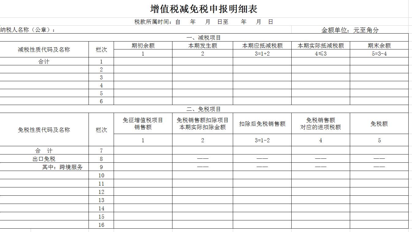 不会纳税申报怎么办？主表+申报填写说明+全套模板奉上，收藏领取