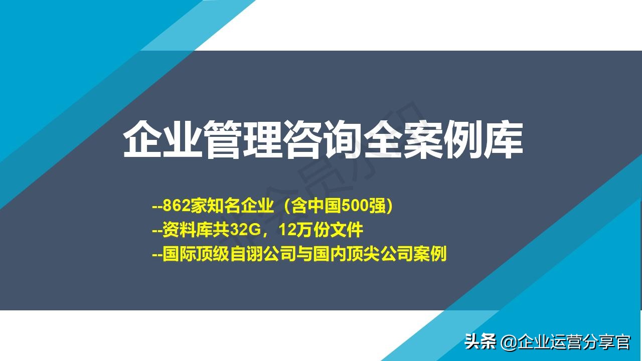 价值百万的波士顿咨询公司培训资料：品牌如何贯彻360°整合营销
