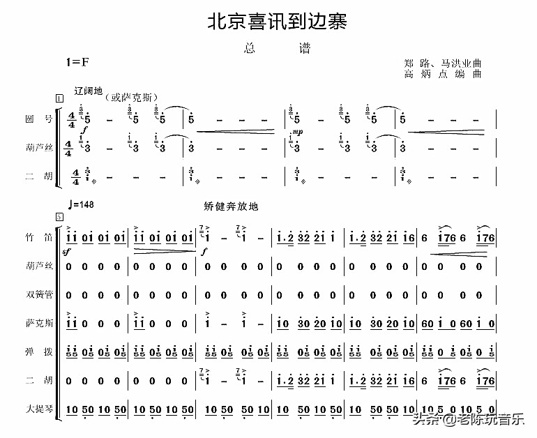 指挥家的作用是什么（音乐会上的指挥真的很重要）