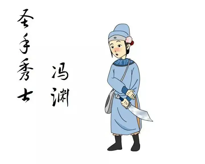 《白眉大侠》里面所有的武林高手排行榜