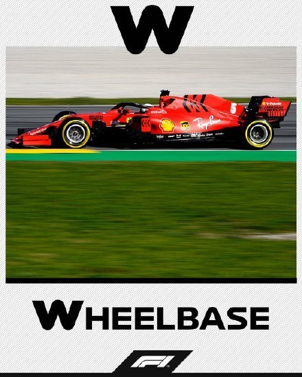 F1赛车为什么会取消牵引力控制系统？