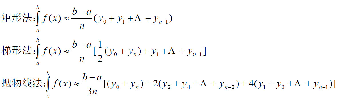 高等数学公式记不住那是因为你不经常用，收藏本帖记一辈子！