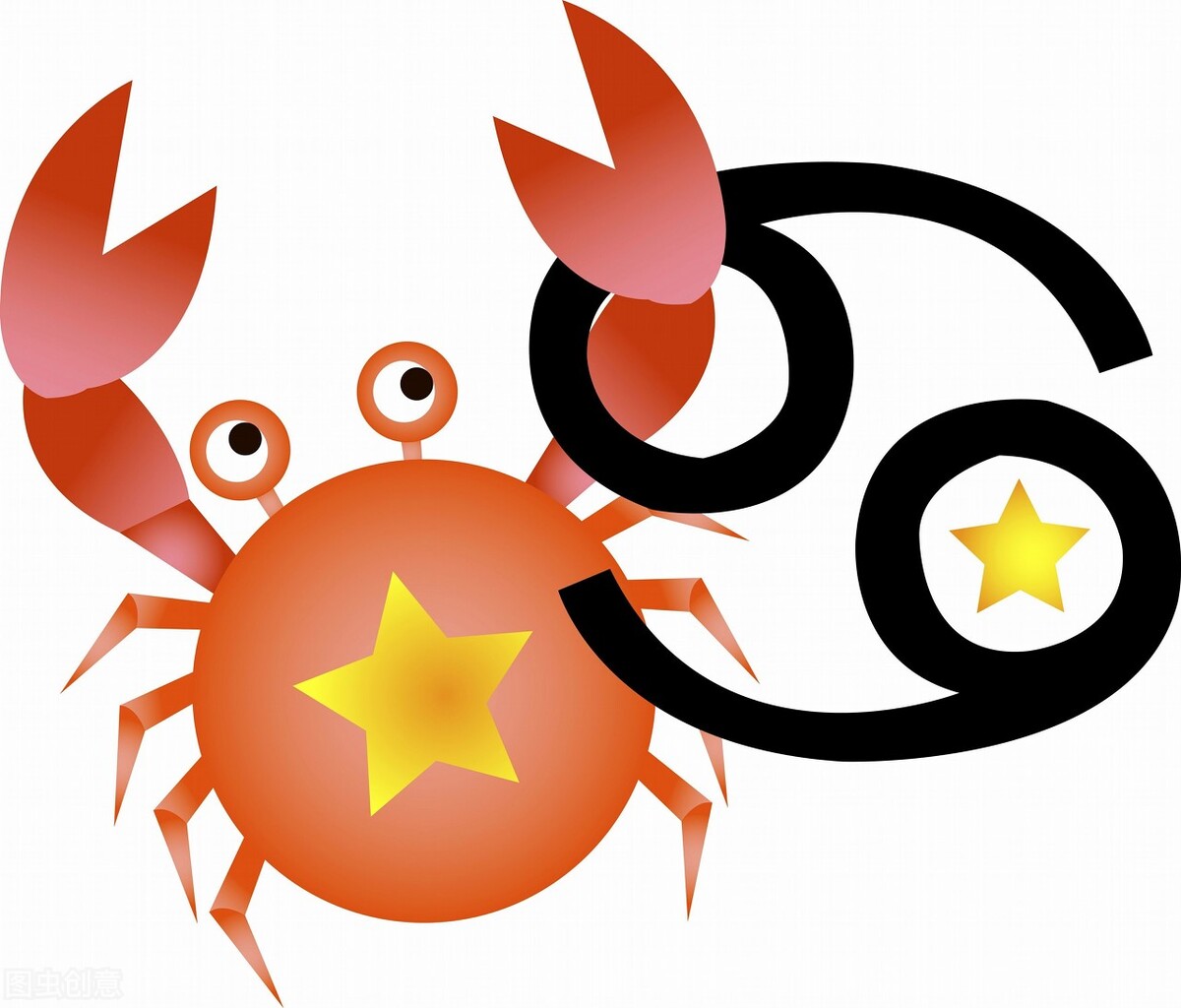 6月星座运势解读