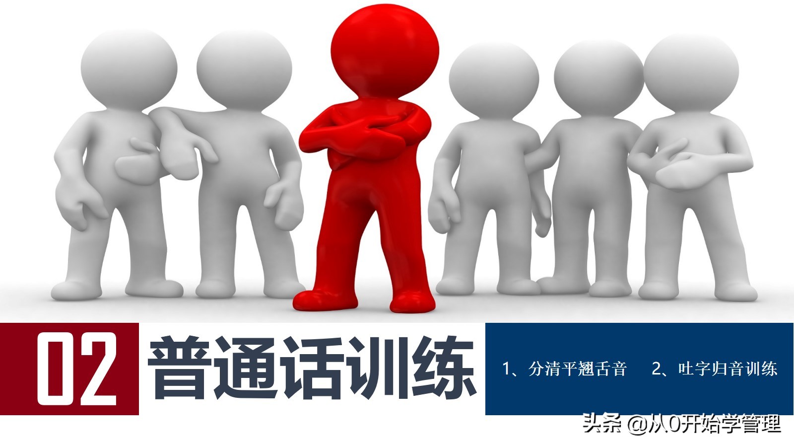 如何提高自己的演讲能力，口才能力：演讲与口才培训ppt