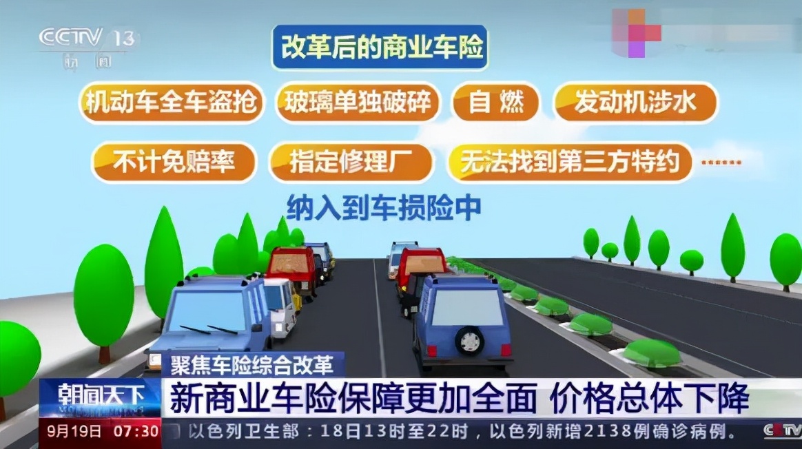 车险综合改革整一年了，怎么买更划算？看完这篇能省不少钱