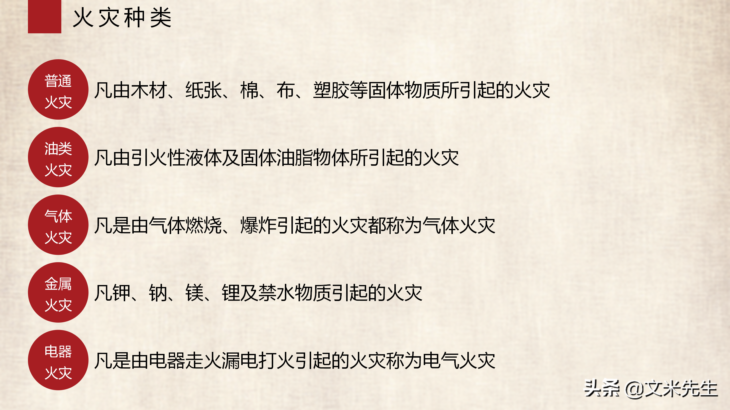 消防安全法规基本知识，22页公司消防基础知识培训，关注公司消防