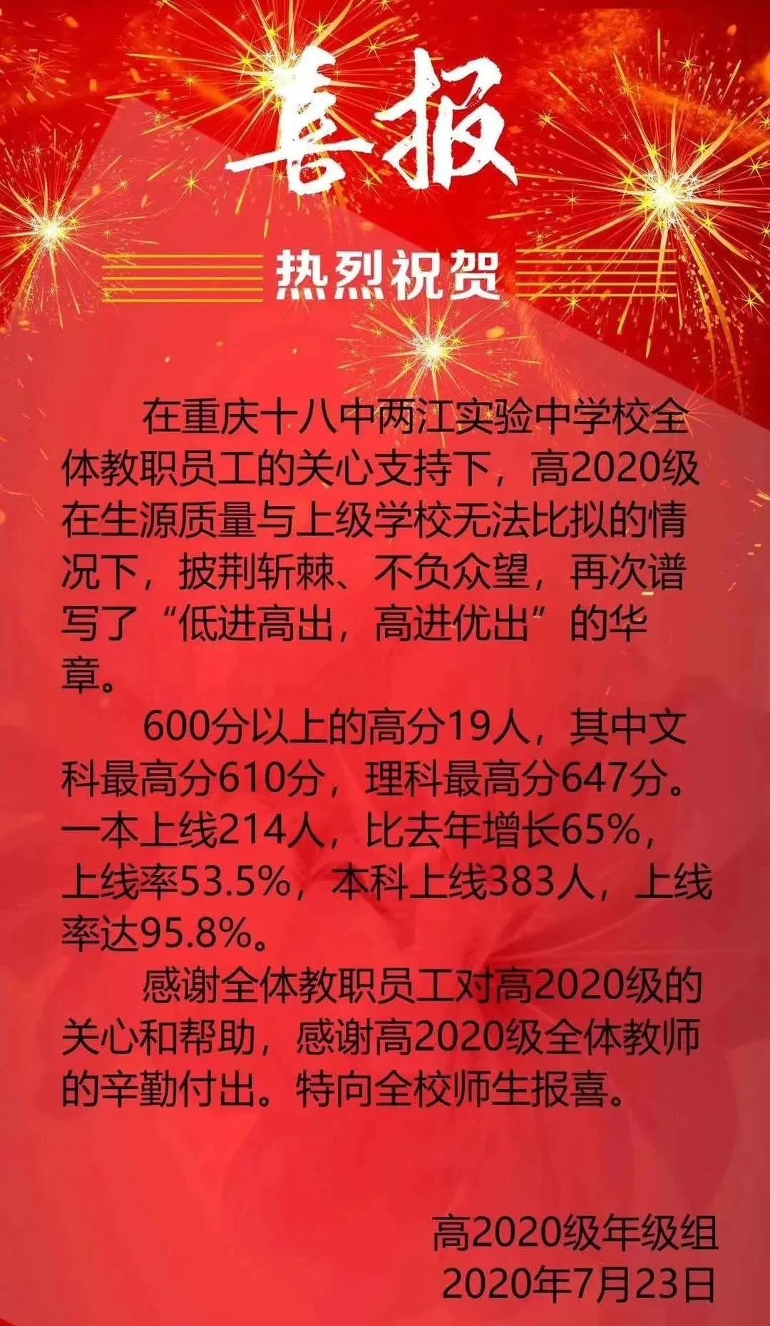 重慶主城區部分中學高考喜報