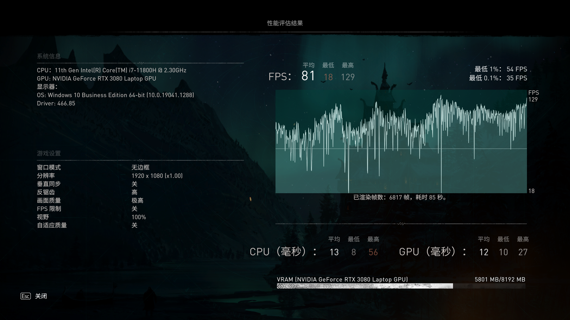 玩家的终极梦想，一旦拥有就能大作畅玩的Alienware m15 R6