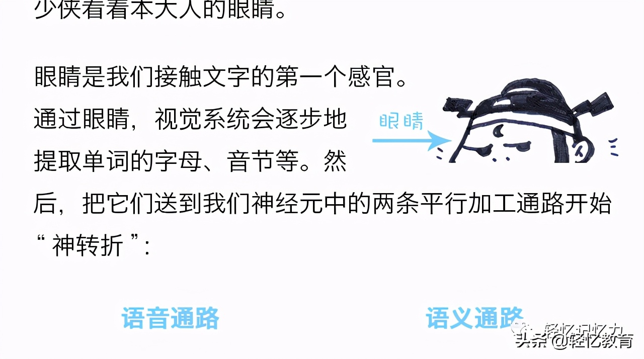 ​实用英语：经常出现的单词缩写ie，etc，eg到底啥意思？