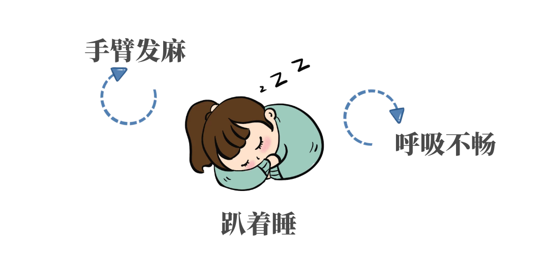 在办公室午睡是个“技术活儿”，快来看看你睡对了吗？