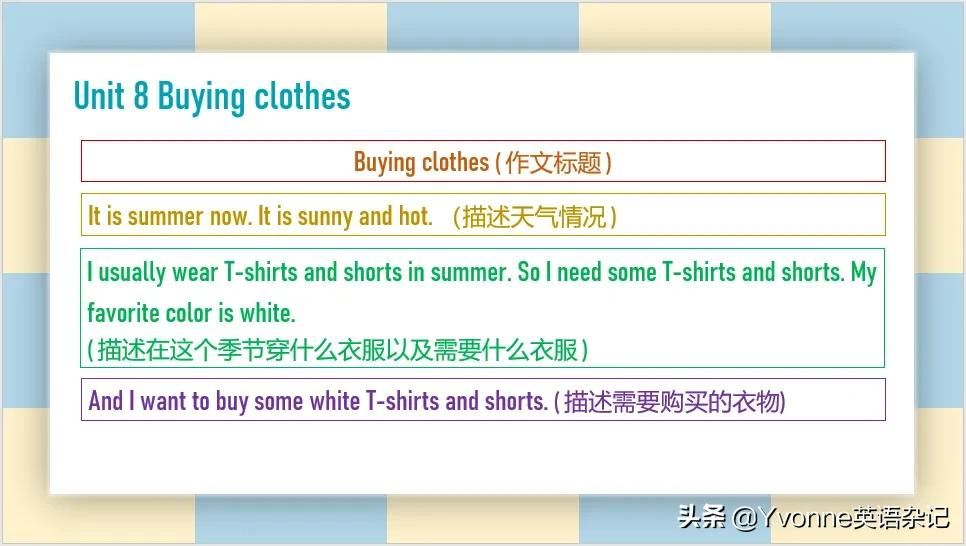 英语作文——“牛津深圳版”五年级下册英语作文（U7-U12）