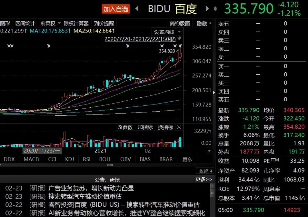 百度搜索如今总市值是多少（百度市值是多少有效）