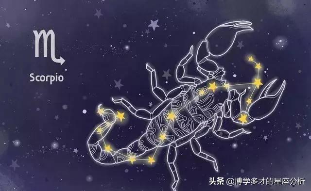 阳历10月29日是什么星座，十二星座月份表