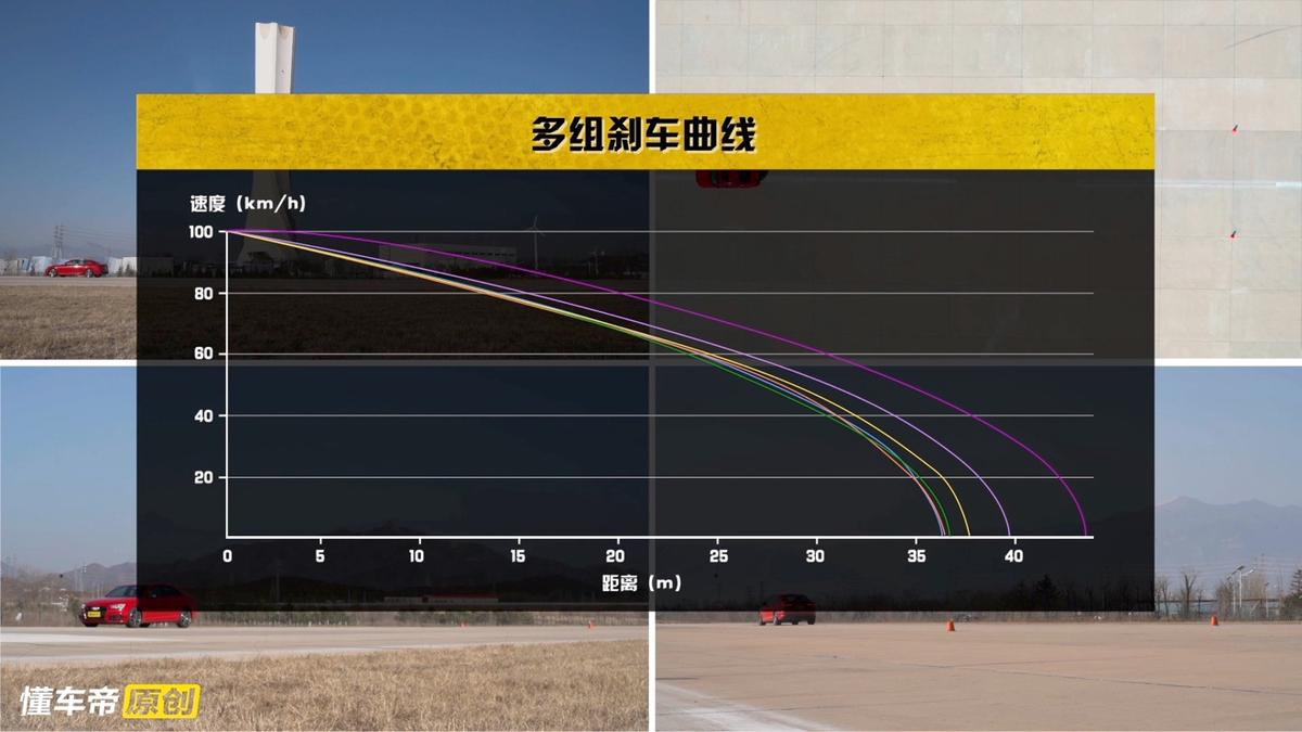 卖四十多万还超值？懂车帝深度评测奥迪S4