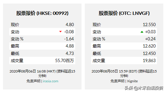 联想到底是中国的还是美国公司？