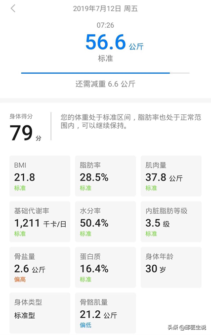 减肥无淡季！半年减掉31斤的妹子，用5句话带你走上瘦身修仙路