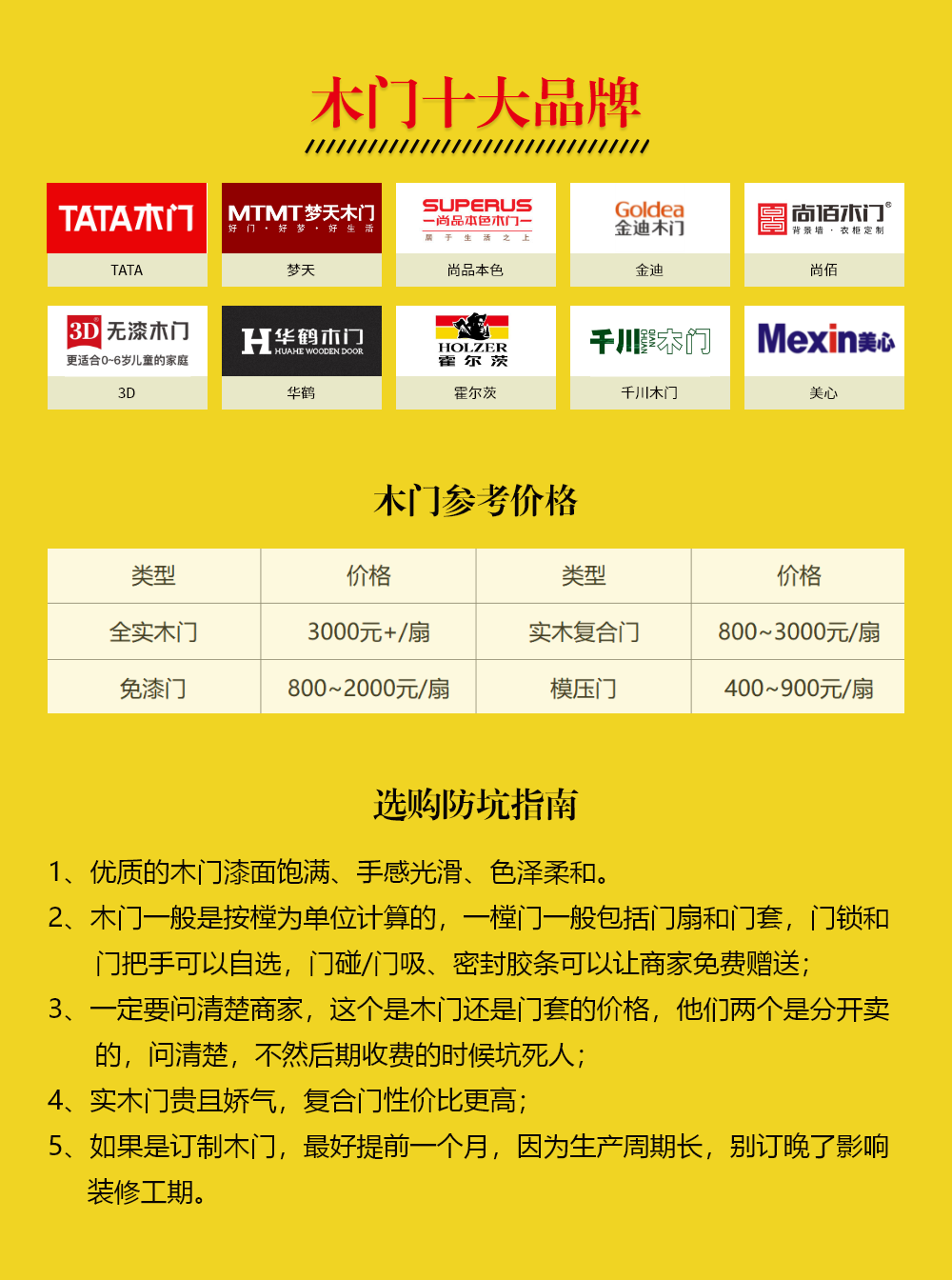 14种主材十大品牌横排，装修选主材看这就对于了
