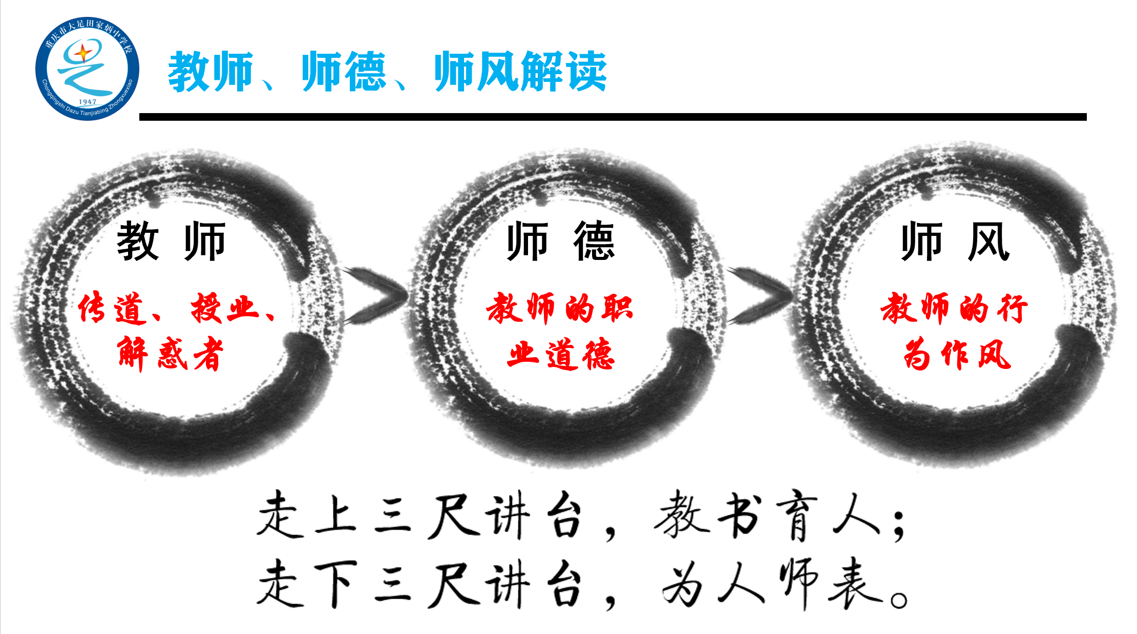 2021年“师德师风建设”PPT精美课件，适合所有学校主题教育活动