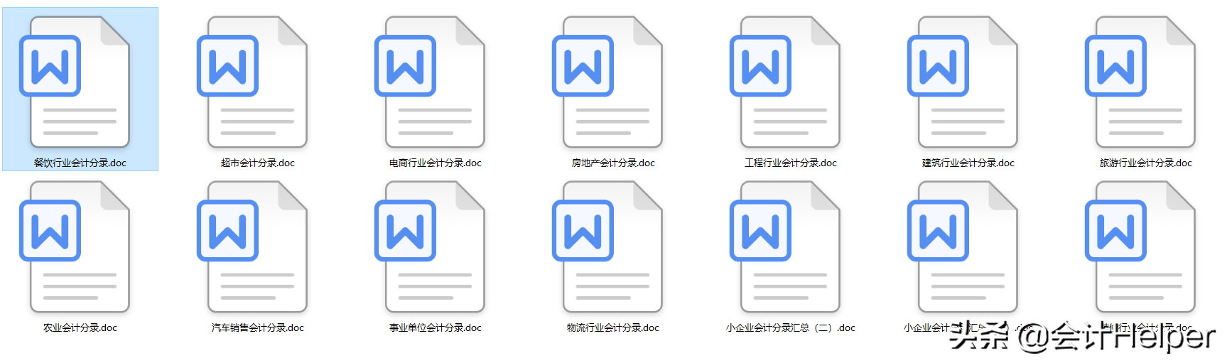 完整版！餐饮行业会计分录，拿去备用