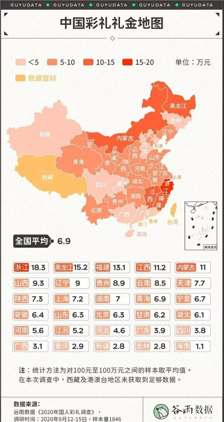 全国彩礼金额排名出炉：哪个地区彩礼数额位居榜首？