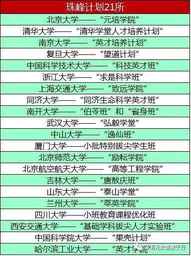 一网打尽：中国大学10大排行榜汇总，提供全方位高考志愿填报参考