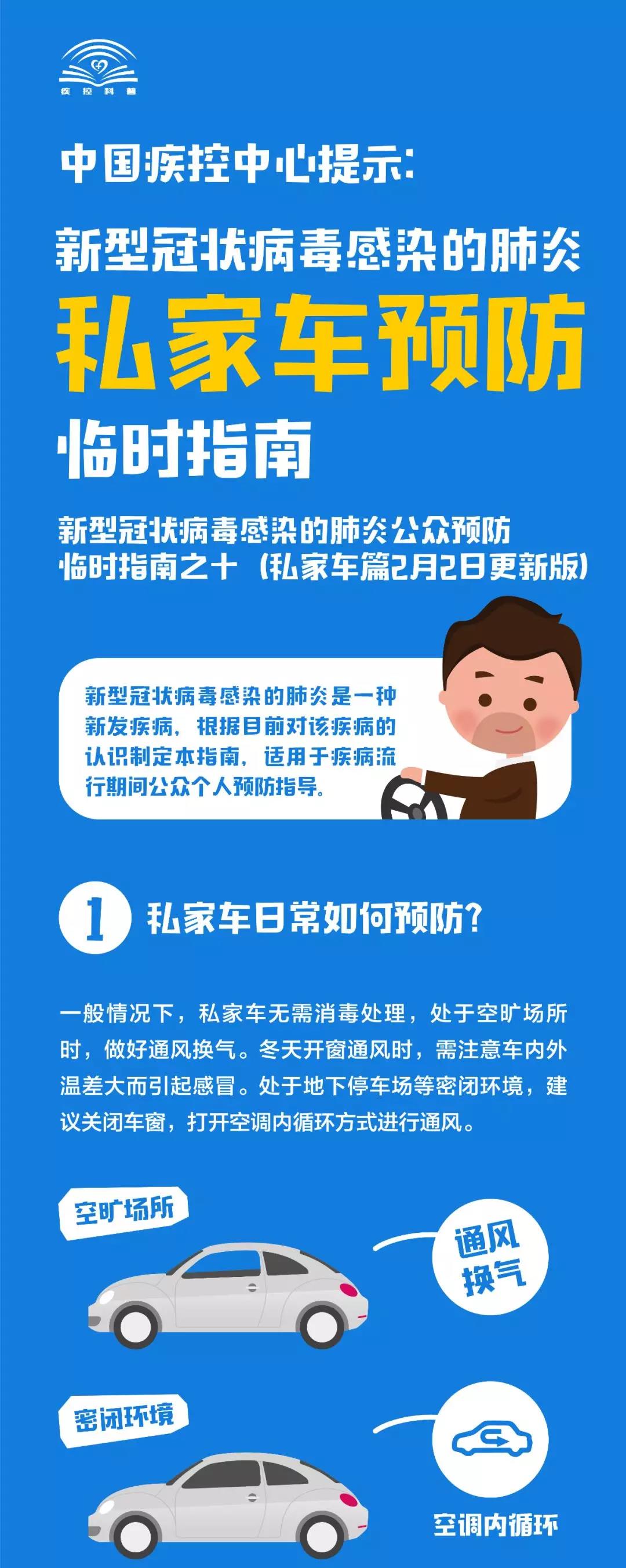 还没到放松警惕的时候！疫情之下汽车车内消毒如何做？
