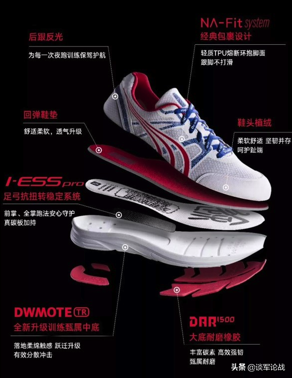 新中国成立70周年之际，聊一聊军用迷彩鞋的中国制造——多威