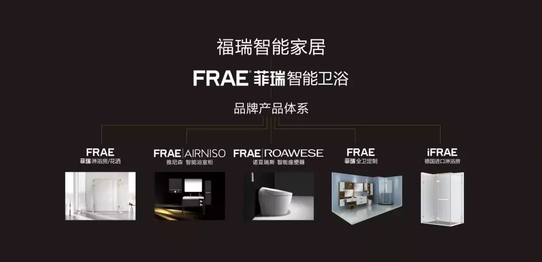德立、玫瑰岛、理想、朗斯、金莎丽等,淋浴房Top10品牌发展论纲