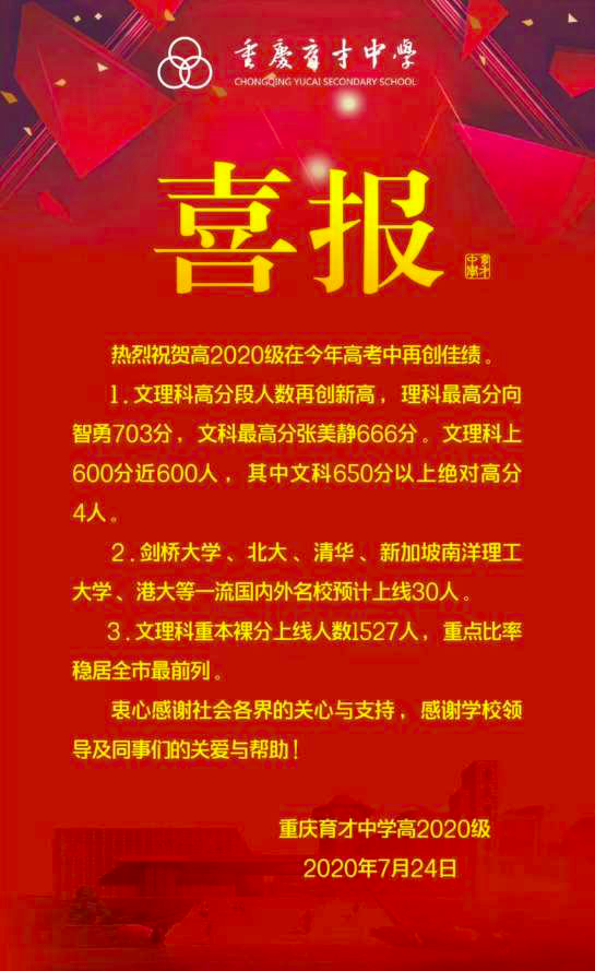 重庆主城区部分中学高考喜报