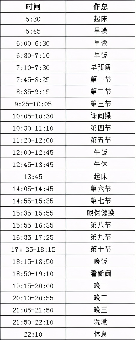 衡水中学学霸作息时间表(衡水学霸逆袭时间表 科猫网