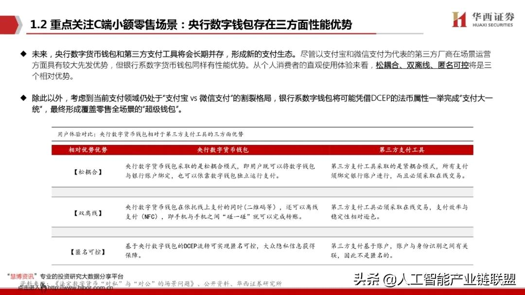 数字人民币蓄势待发！揭秘全球央行争先布局的数字货币